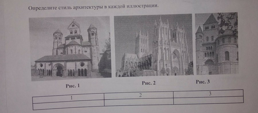 Архитектурные эскизы Шехтеля