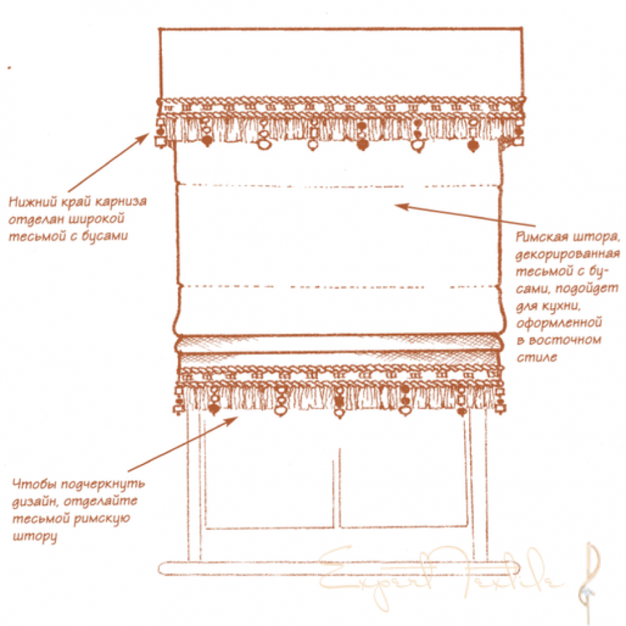 Римская штора Кортин перья