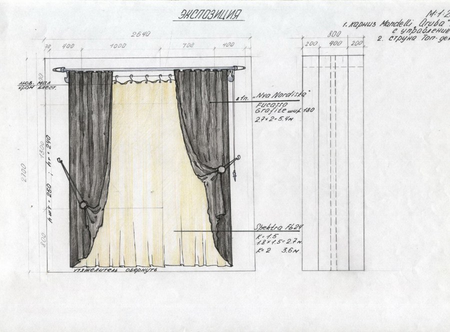 Шторы схема