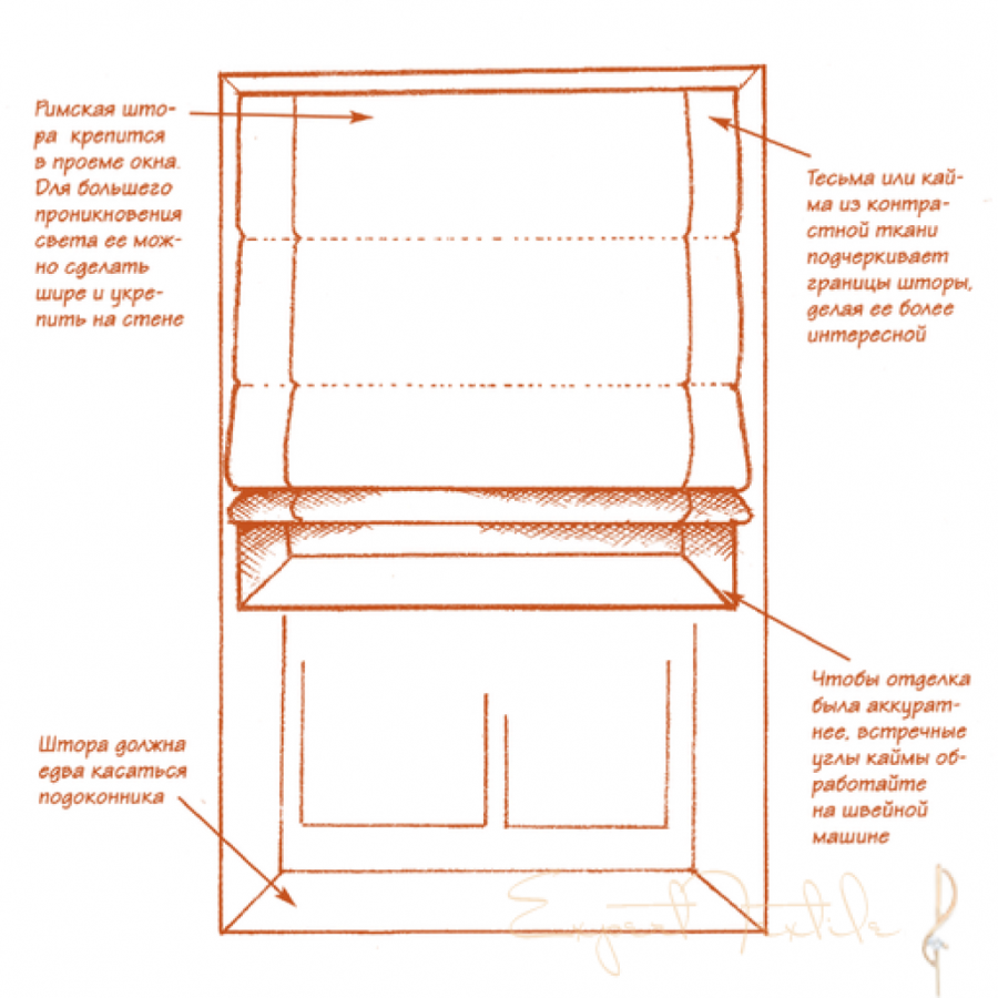 Текстильные бордюры