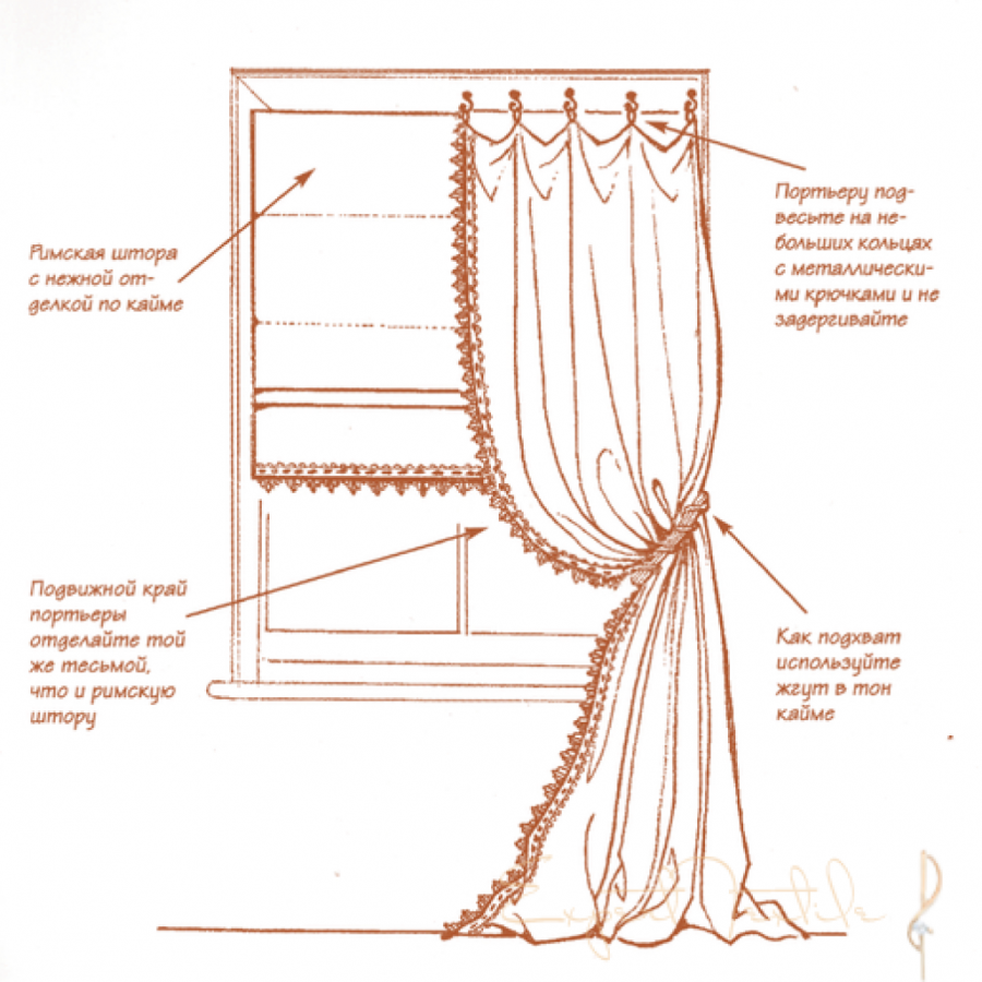 Картинки штор 2006 года