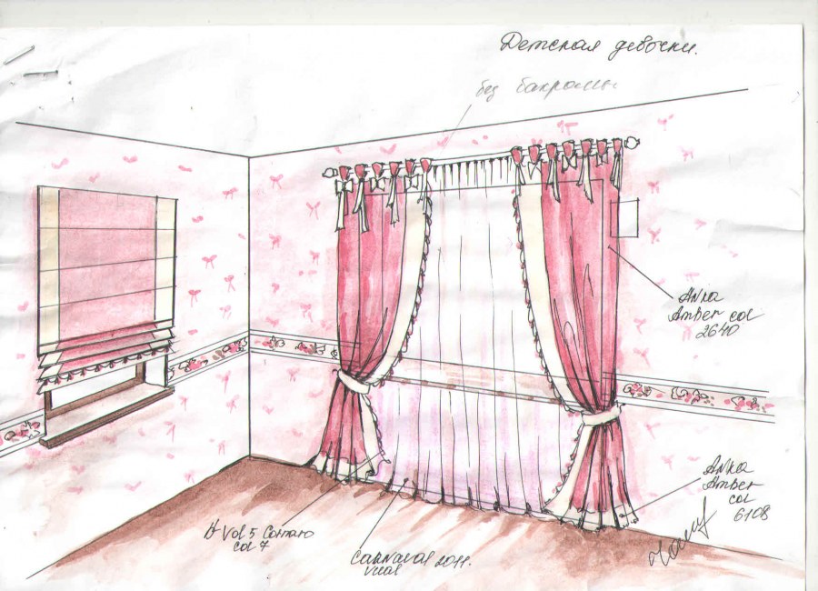 Эскизы штор для кухни короткие