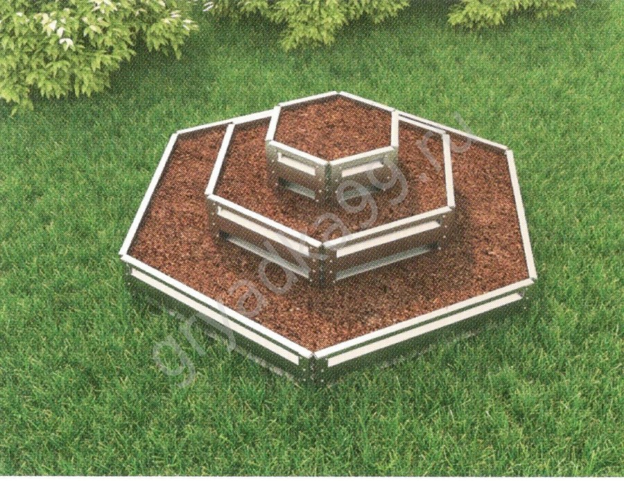 Оцинкованные грядки трехъярусные