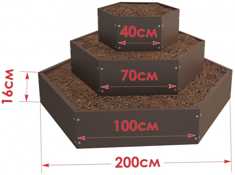 Клумба благо Каскад тройной шестиугольник