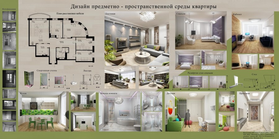 Проекты дизайнеров интерьера