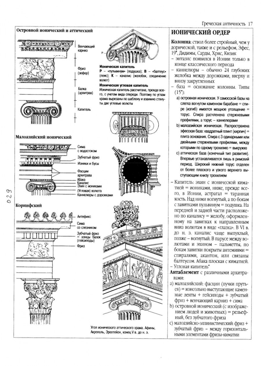 Энциклопедии по архитектуре