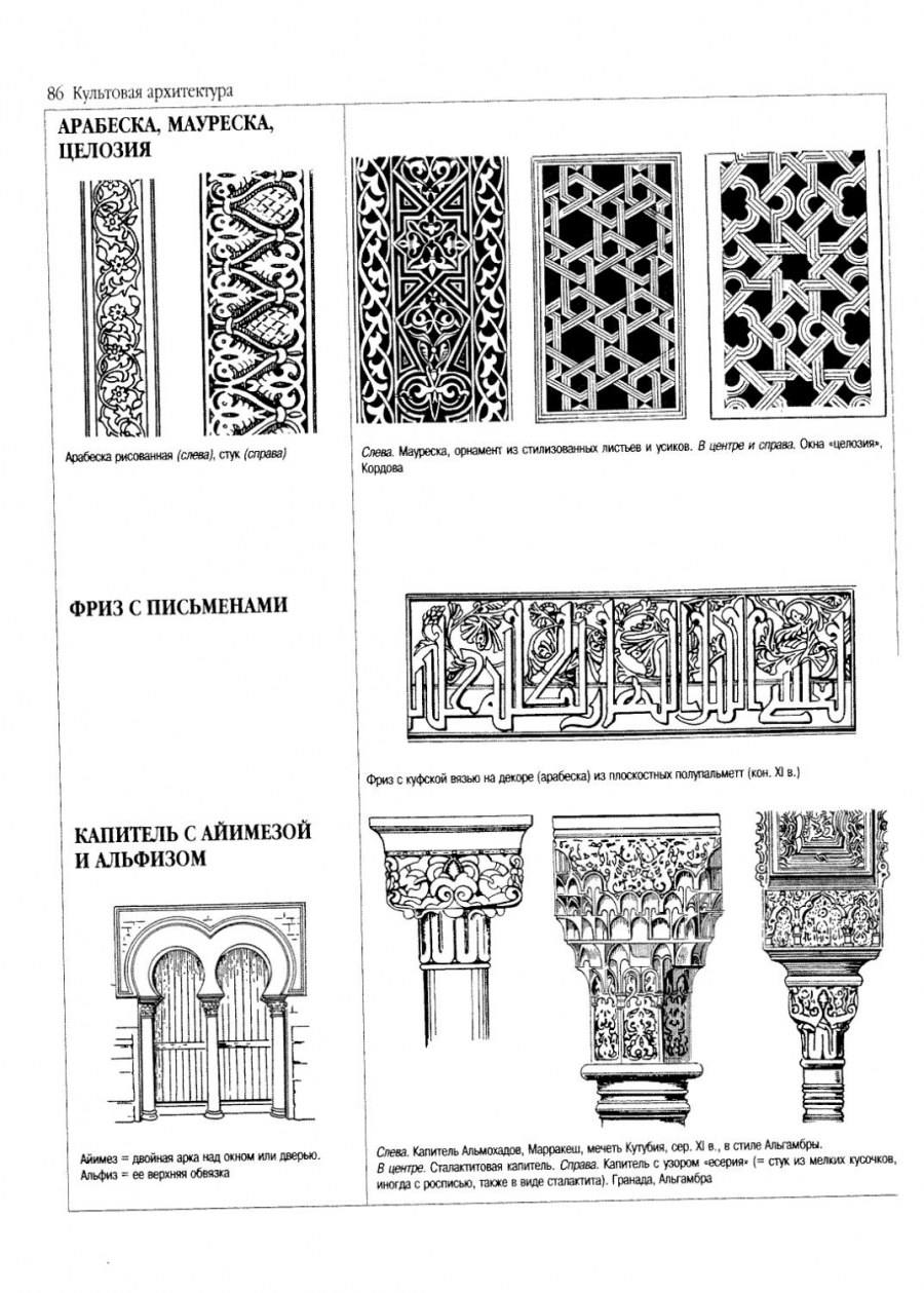 Палаццо Монтечиторио в Риме план