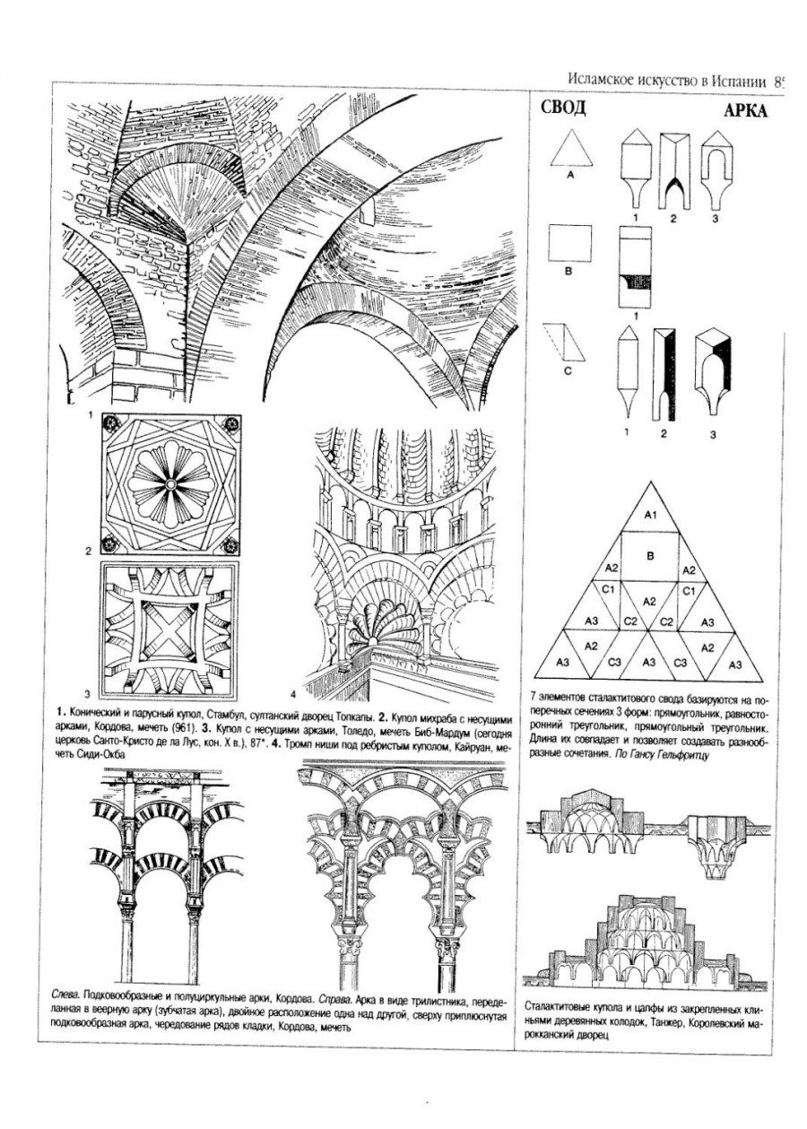 Двери викторианской эпохи