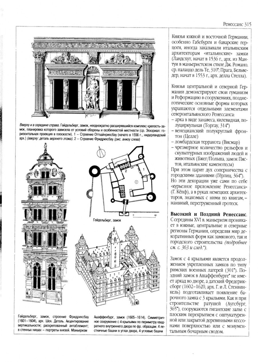 Джонс д. "архитектура. Всемирная история"