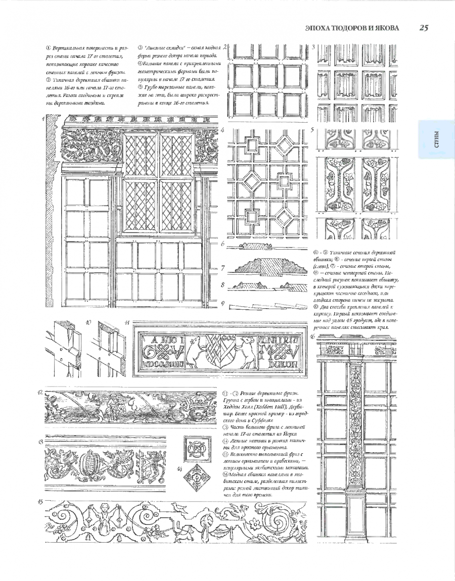 Энциклопедия архитектуры Марко буссальи