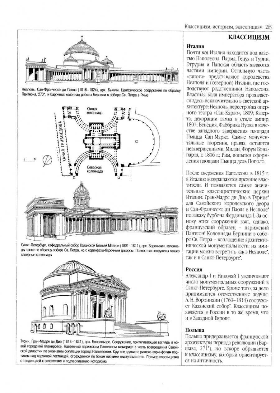 Альбом архитектуры 20 века