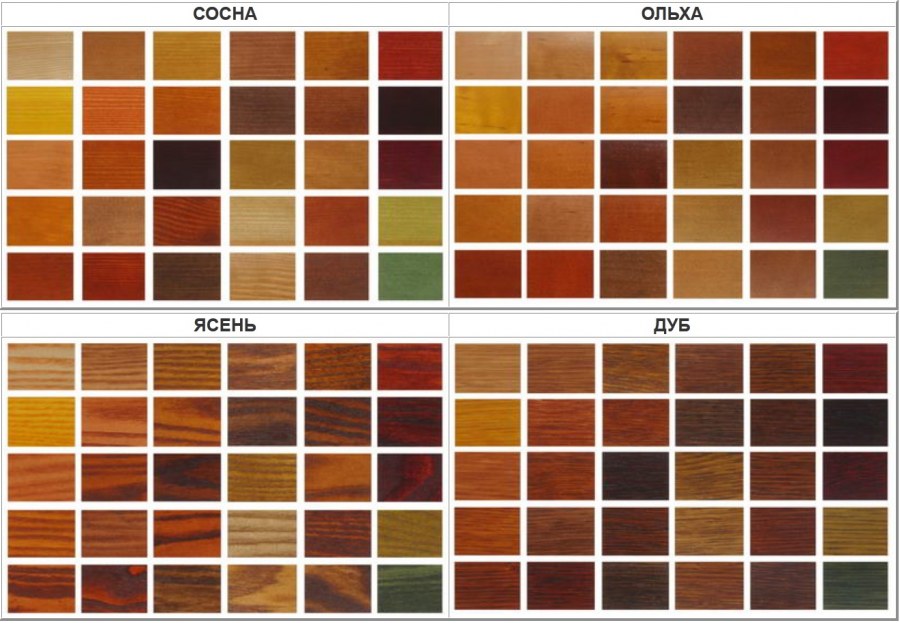 Цвет краски для дверей