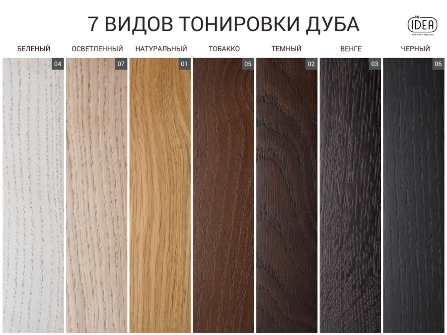 2976 Ламинат Eurohome Loft