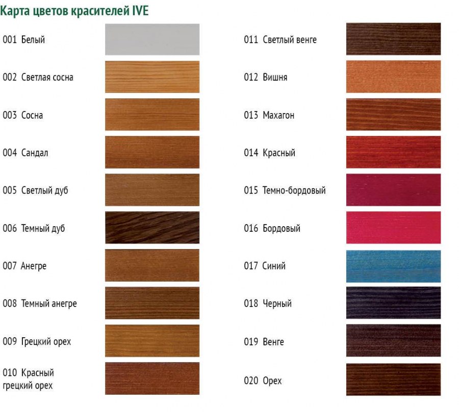 Морилка для дерева цветовая палитра