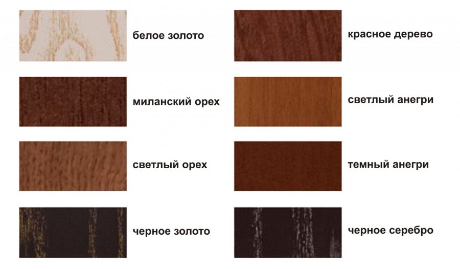 Цвета межкомнатных дверей названия