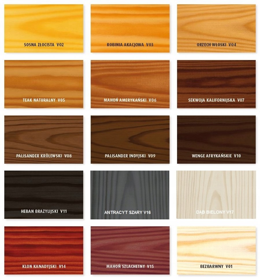 Пропитка 3v3 красное дерево