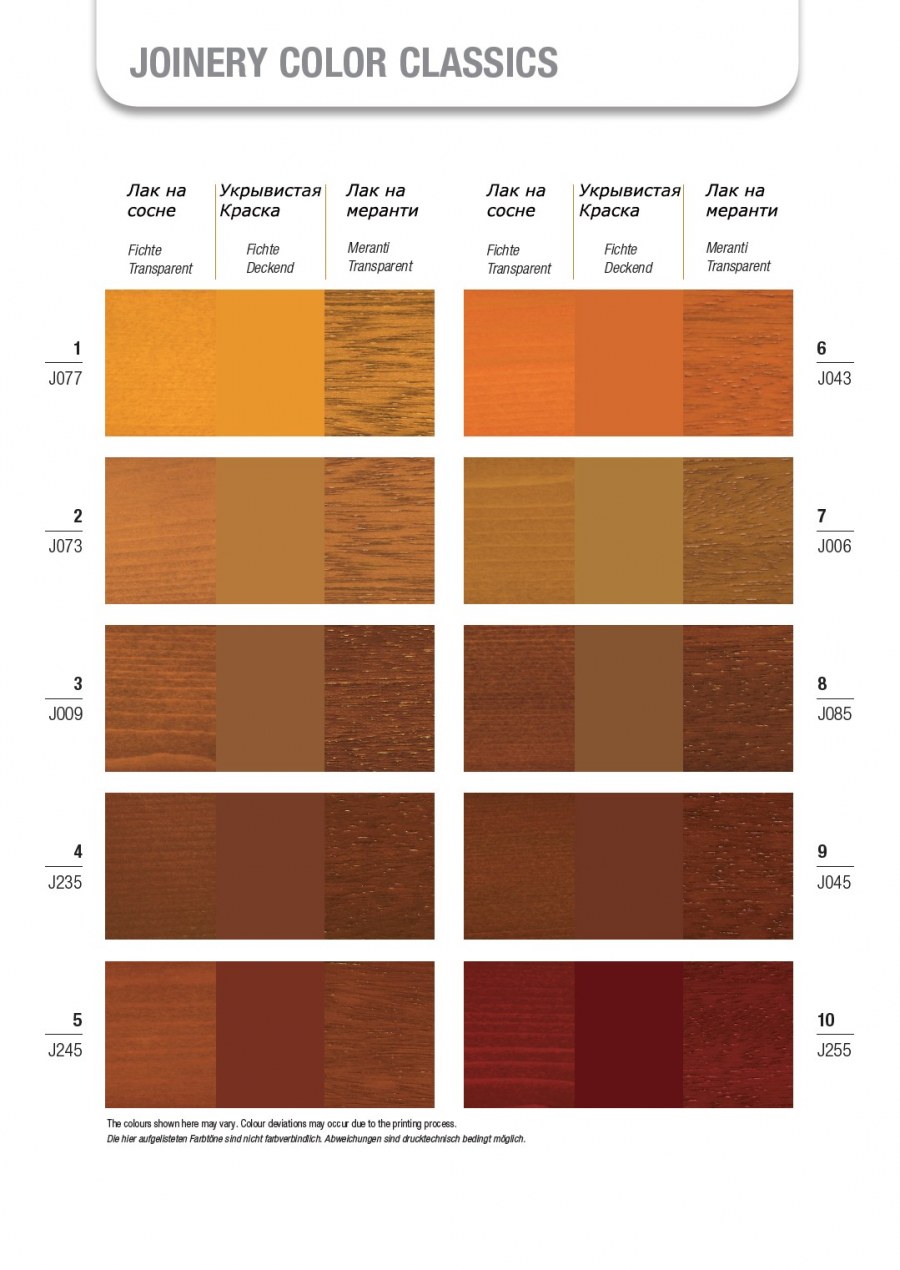 Краска Sikkens палитра цветов