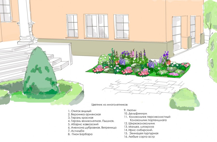 Прямоугольная клумба схема