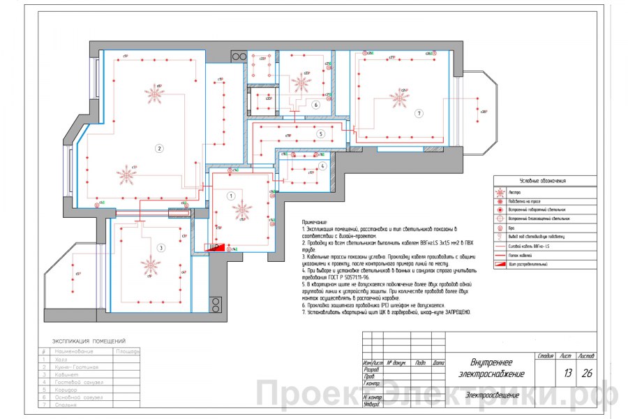 Проект электрики частного дома