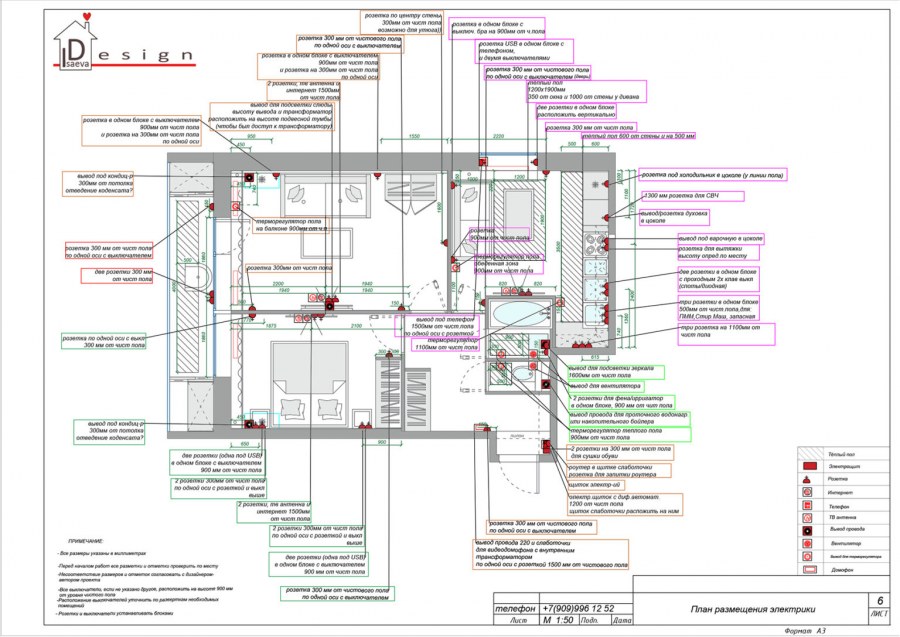 План электрики розетки