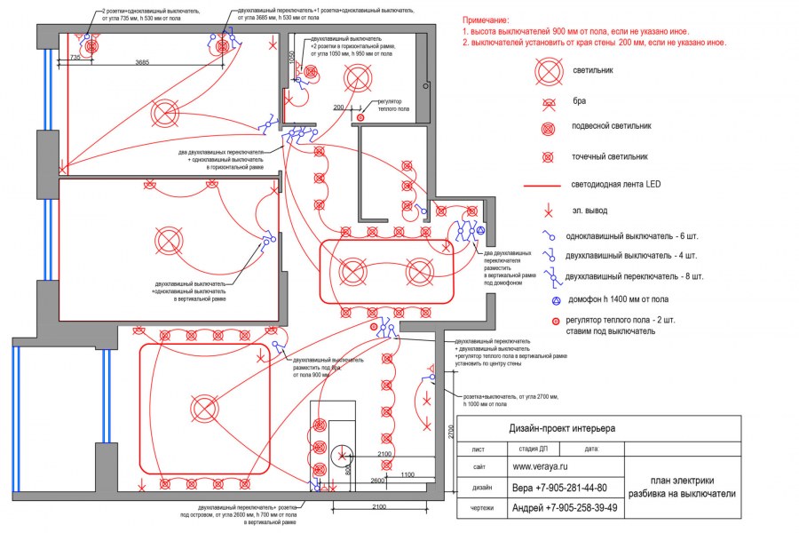 Обозначение выключателя теплого пола на схеме