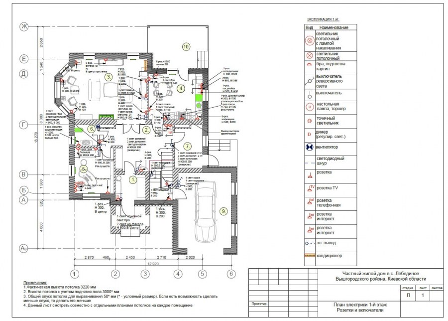 Схема электроснабжения квартиры розетки и выключатели