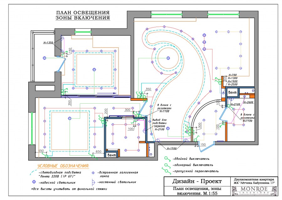 Освещение в интерьере план