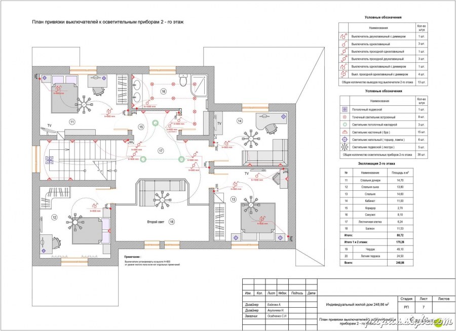 Схема электропроводки в квартире условные обозначения
