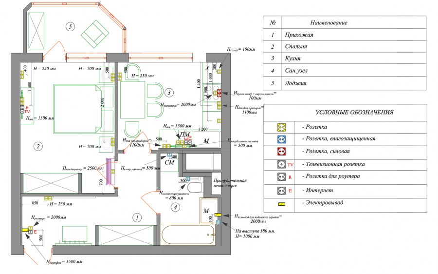 Схема проводки интернета в квартире