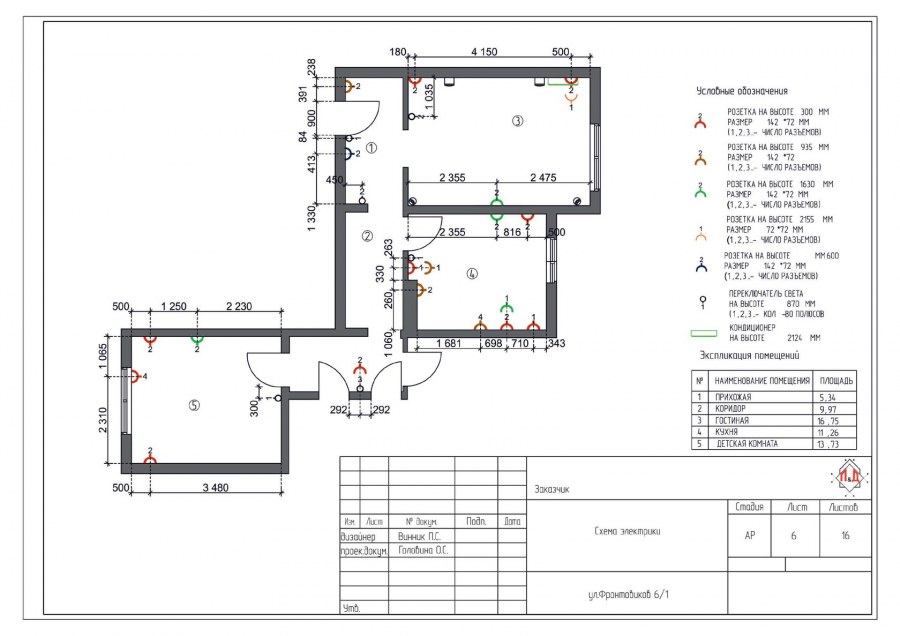 Схема электрики в квартире Автокад