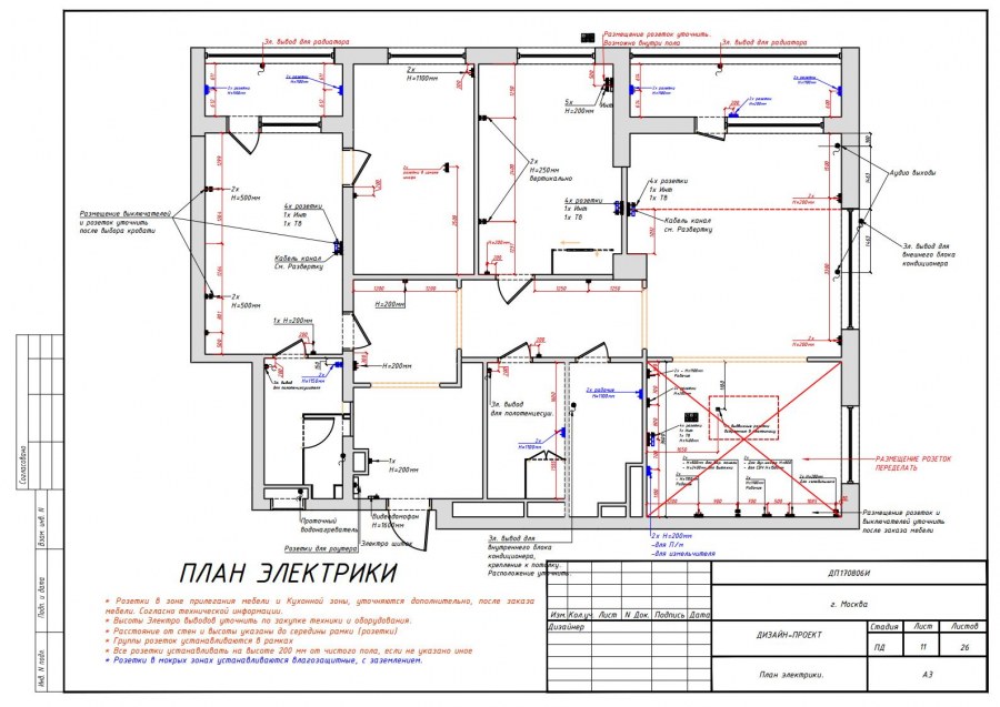 План расположения электрики