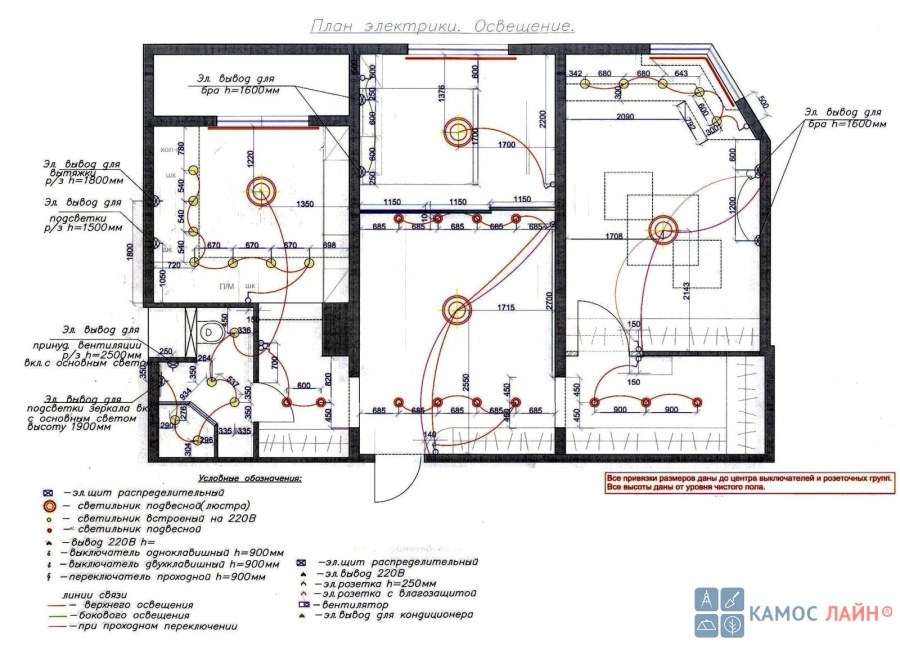 План электрики в доме