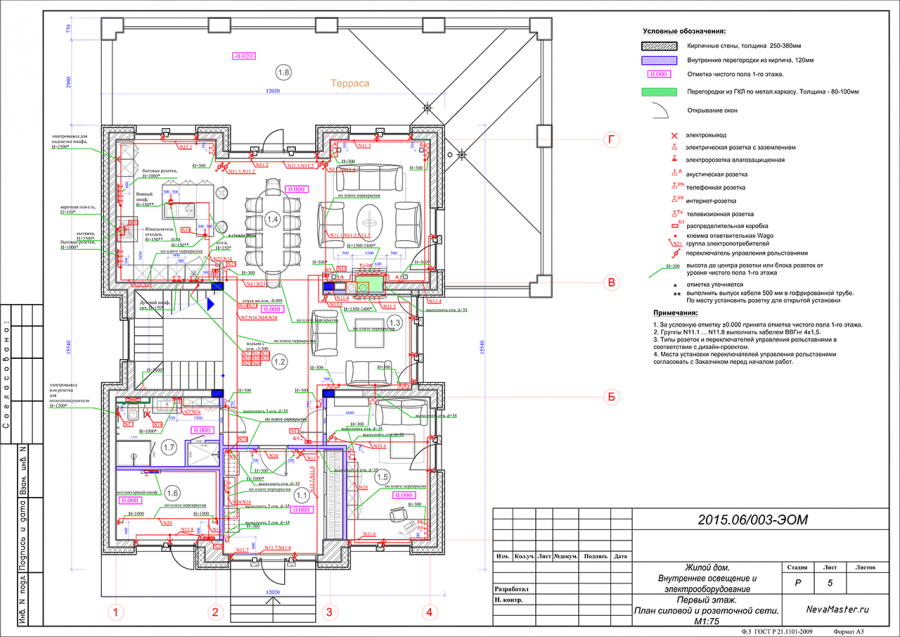 Проект электрики