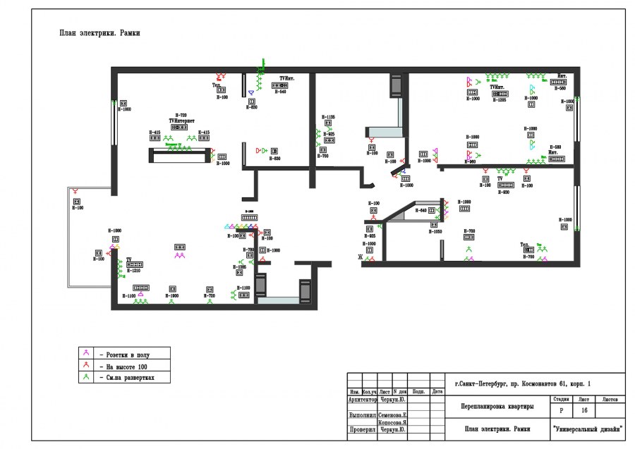 План электропроводки квартиры обозначения