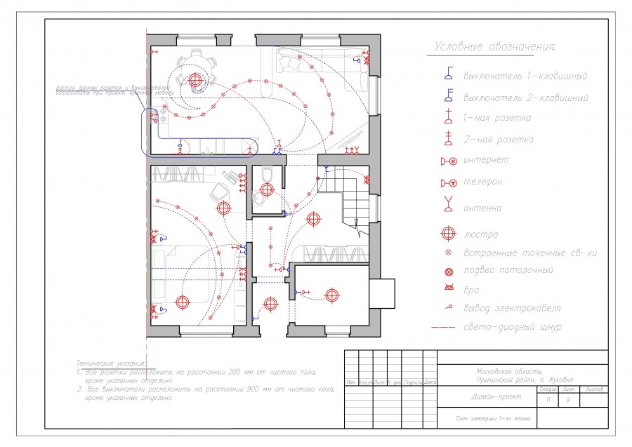 План электропроводки в дизайн проекте