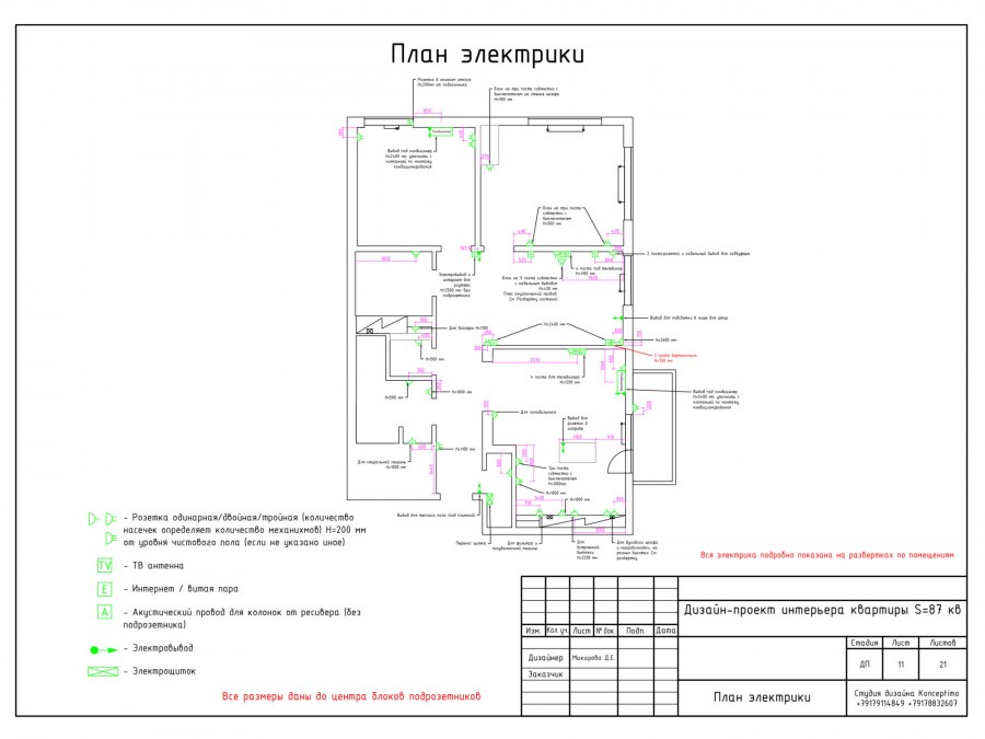 План по электрике