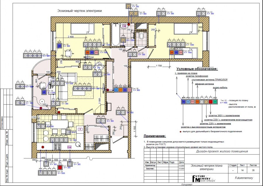 План электрики в квартире