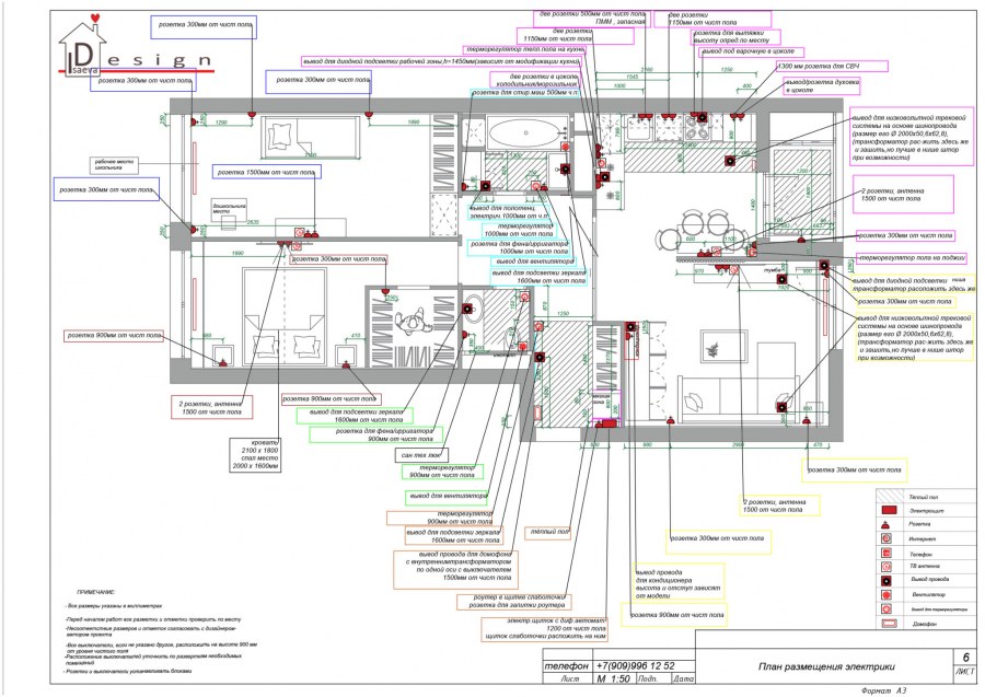 План электрики