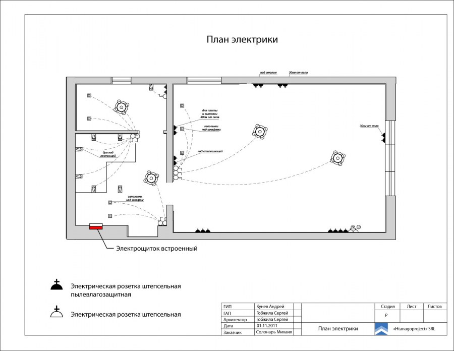 План электрики
