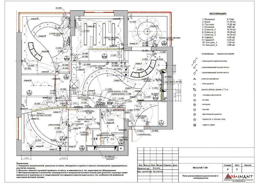 Чертеж строительный для электрики