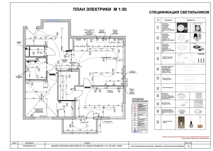 Дизайн проект электрика план