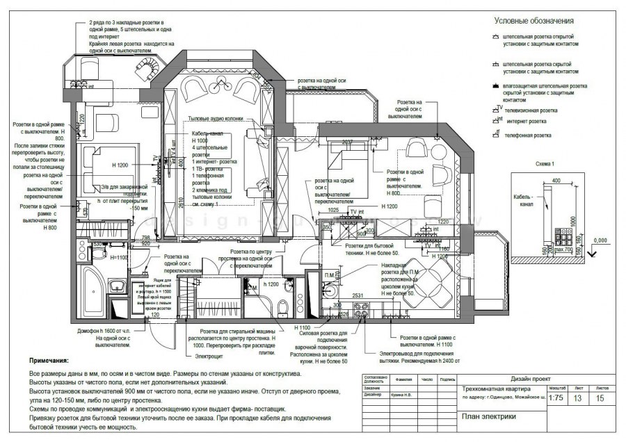 План электрики дизайн интерьера