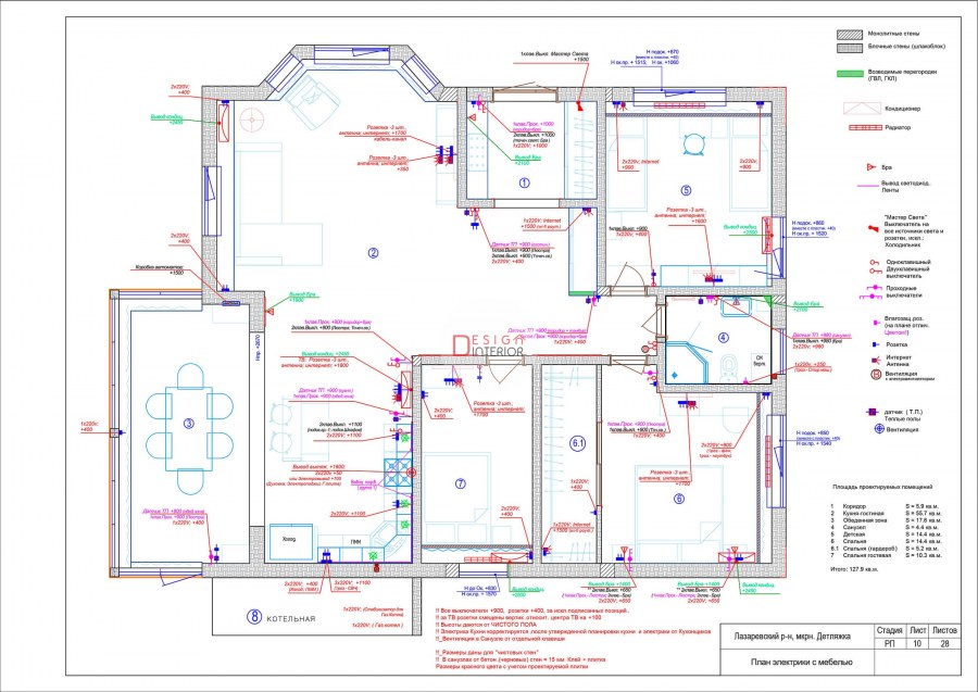 План электрики