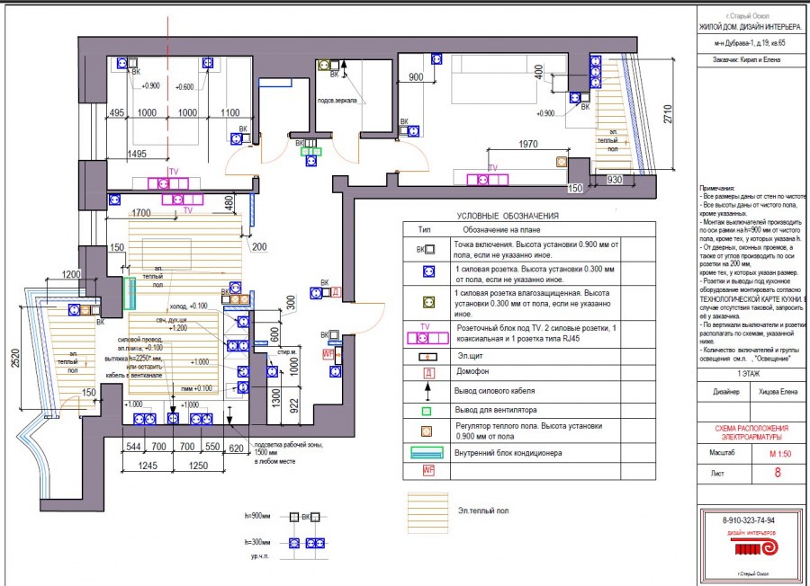 Домофон на плане электрики