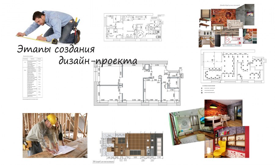 Зачем нужен дизайн