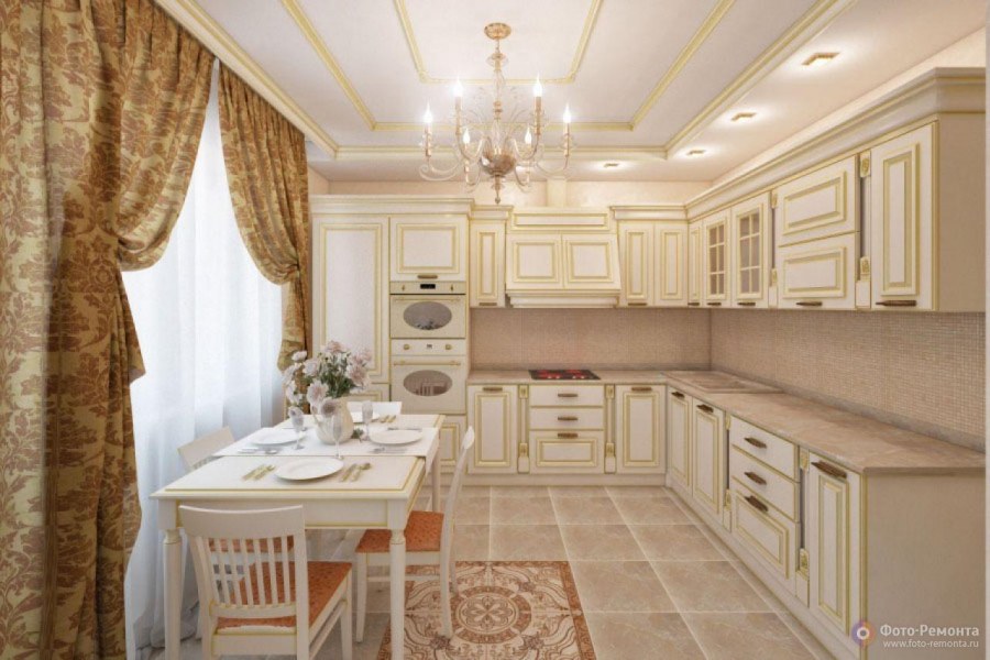 Кухни в стиле Минимализм