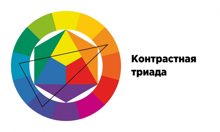 Французская Эклектика