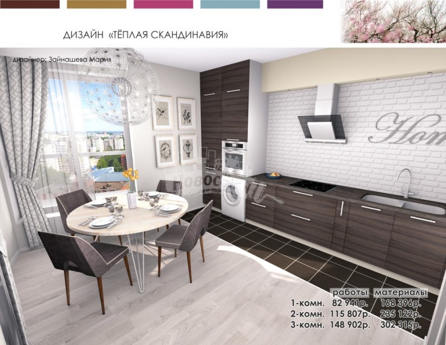 Полеты в интерьере