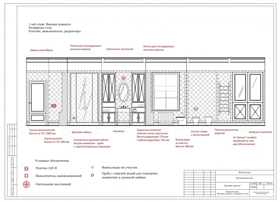 Маркировка разверток стен
