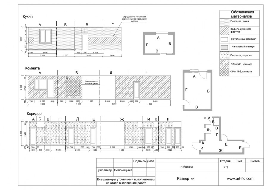Развертка стен ванной